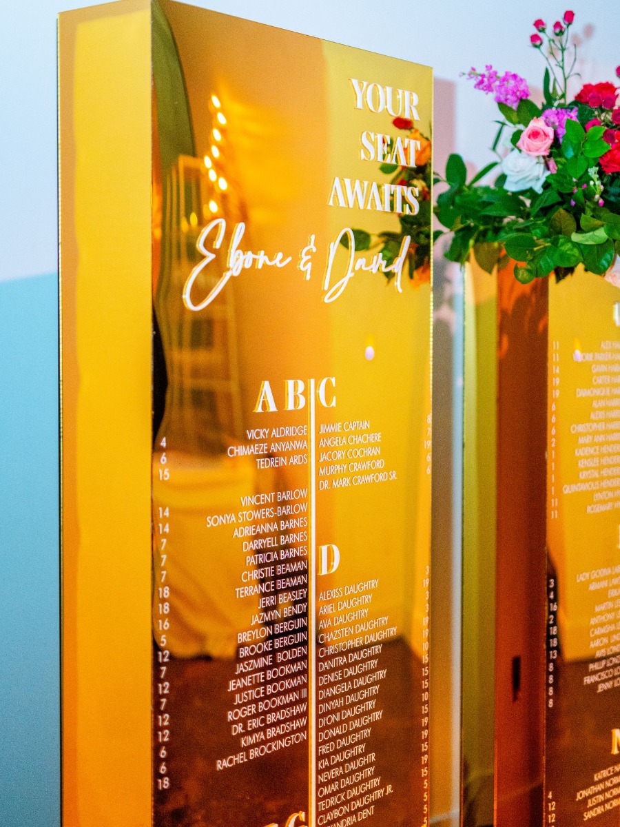 How Much Wedding Signage Do You Really Need?
