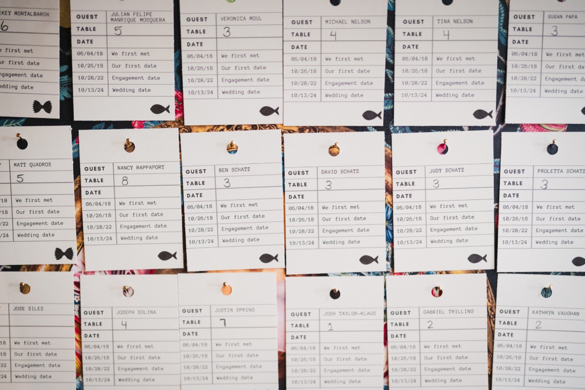 library card escort wall