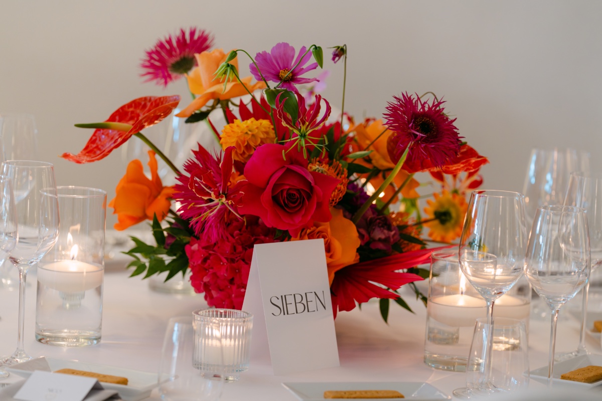 named tables instead of table numbers