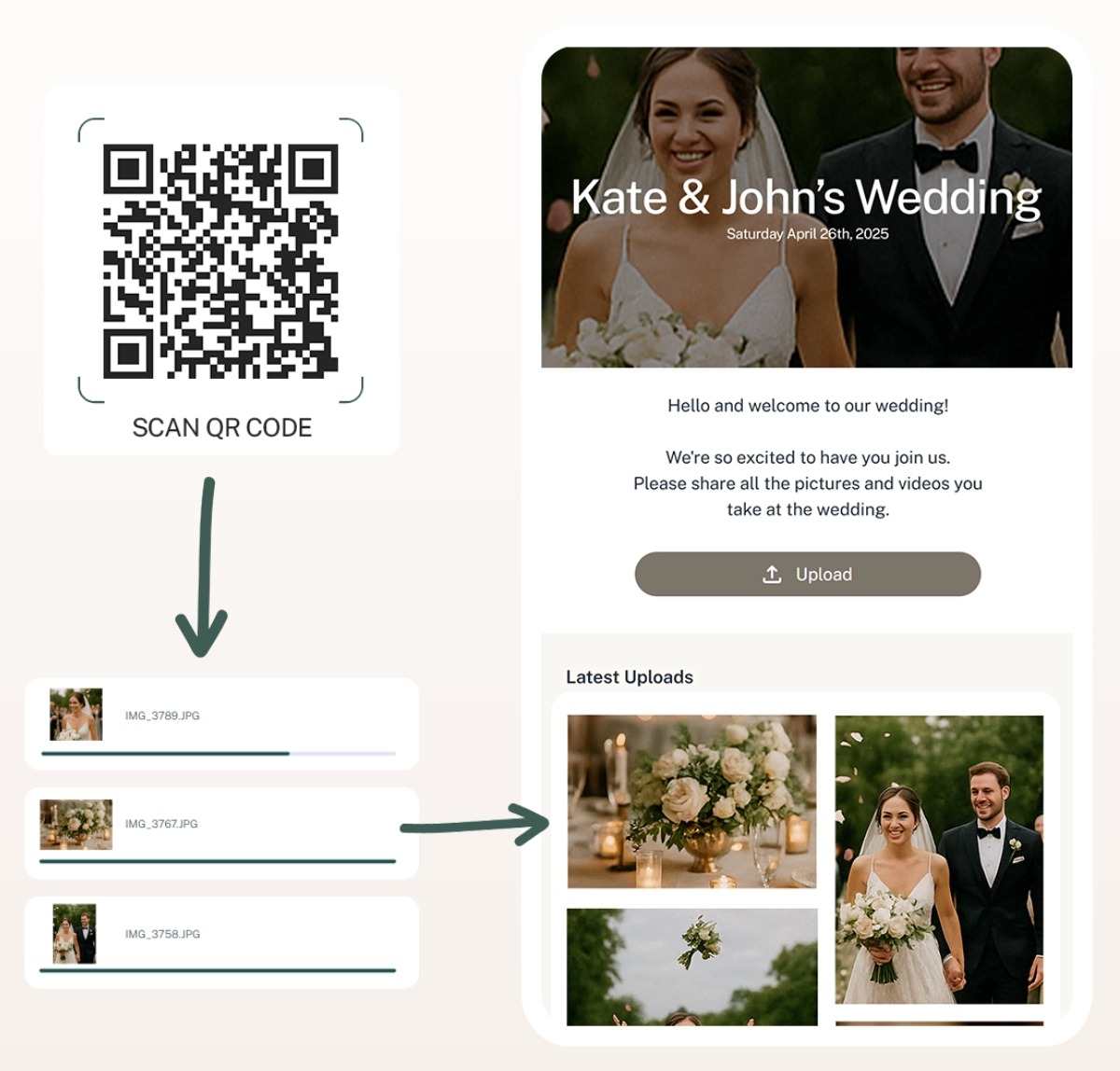 text image showing how to use a qr code for your wedding
