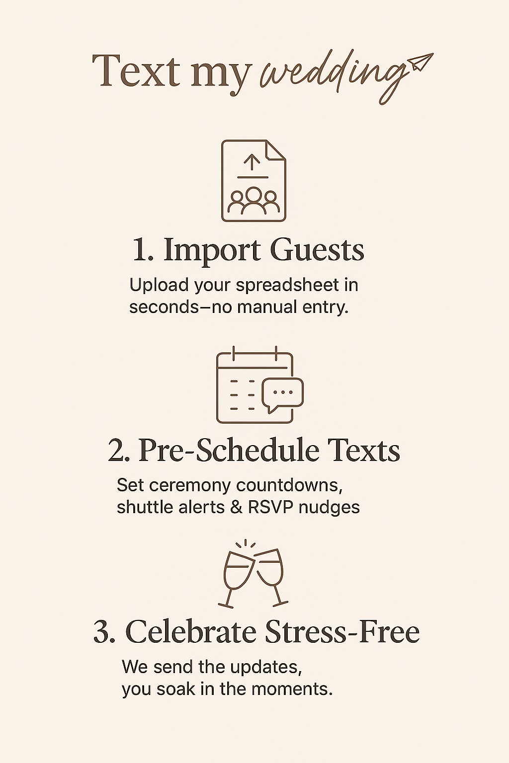 best wedding guest communication text my wedding