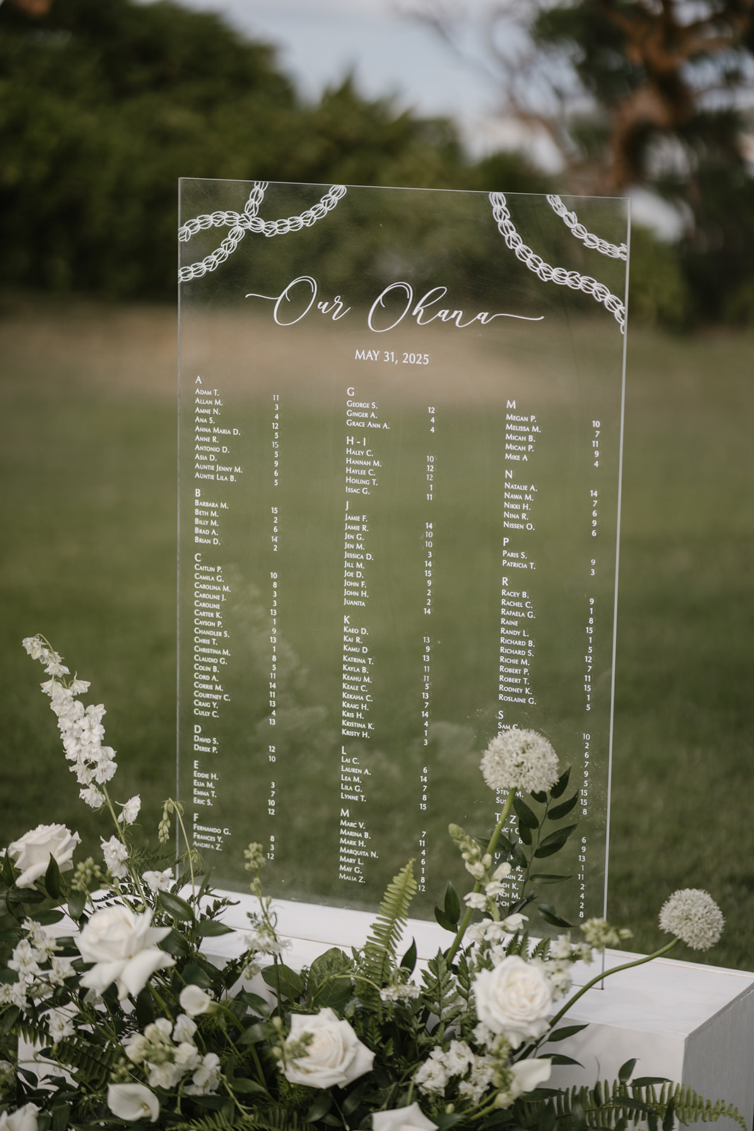 hawaiian escort ideas for wedding