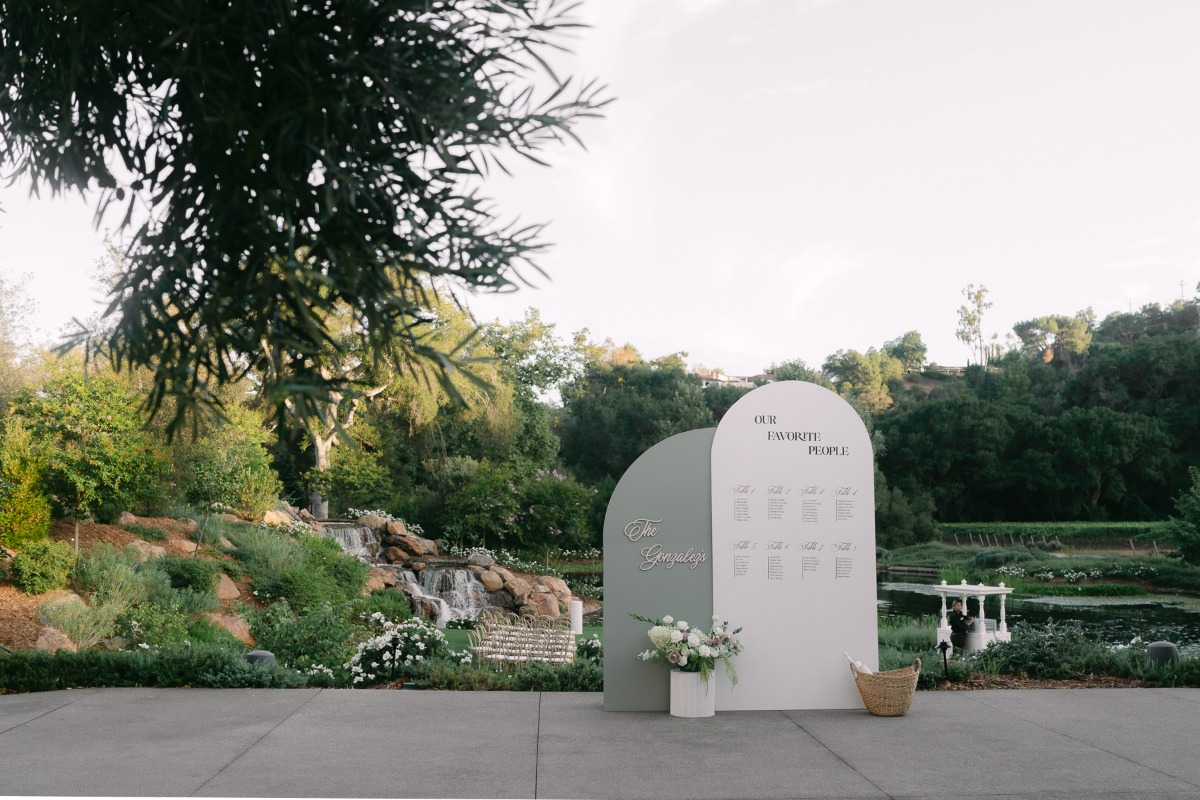 diy wedding escort display